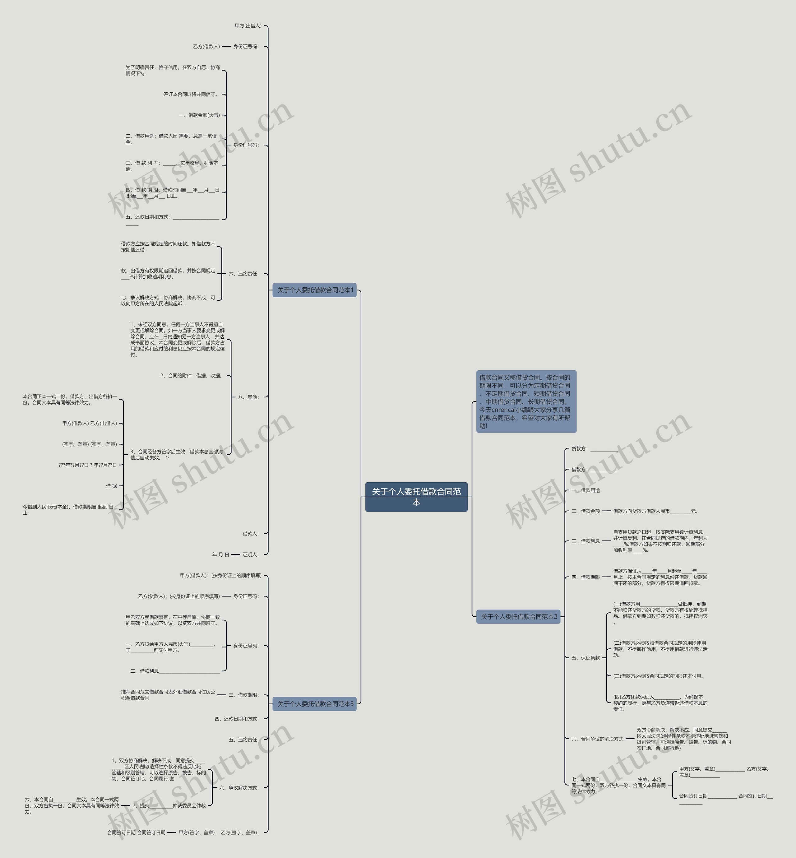 关于个人委托借款合同范本 关于个人委托借款合同范本