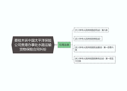 蔡桂木诉中国太平洋保险公司贵港办事处水路运输货物保险合同纠纷