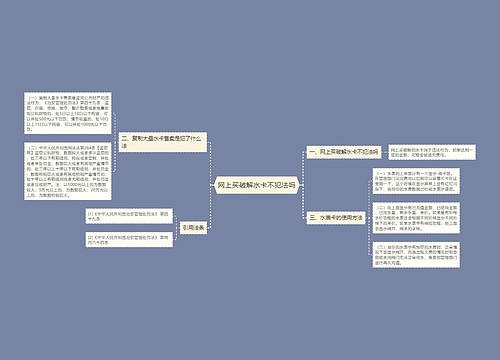 网上买破解水卡不犯法吗