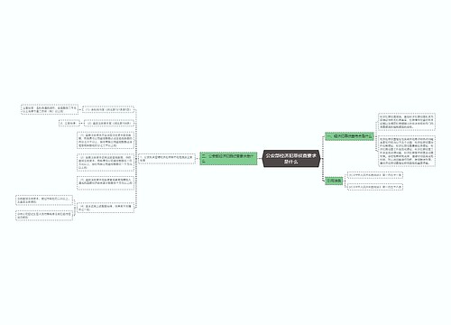 公安部经济犯罪侦查要求是什么