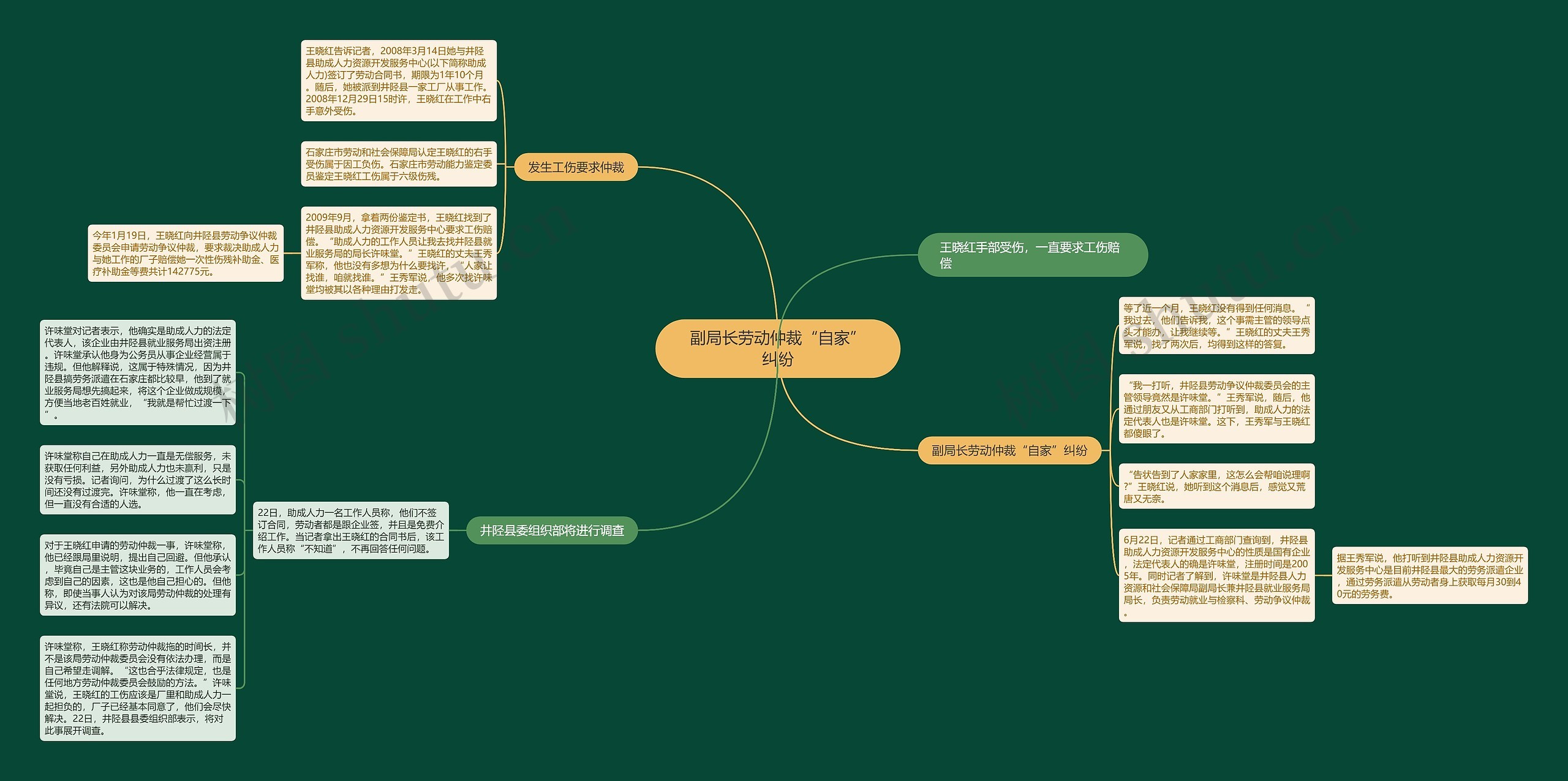 副局长劳动仲裁“自家”纠纷 副局长劳动仲裁“自家”纠纷