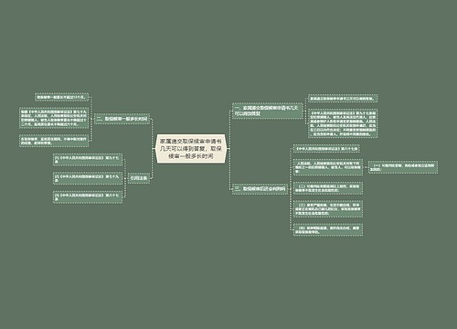 家属递交取保候审申请书几天可以得到答复，取保候审一般多长时间