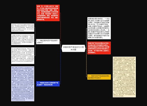 仲裁中财产保全的几个相关问题