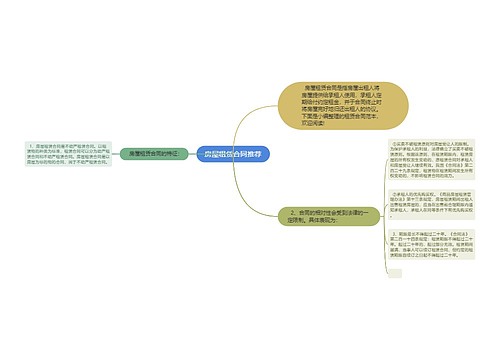 房屋租赁合同推荐