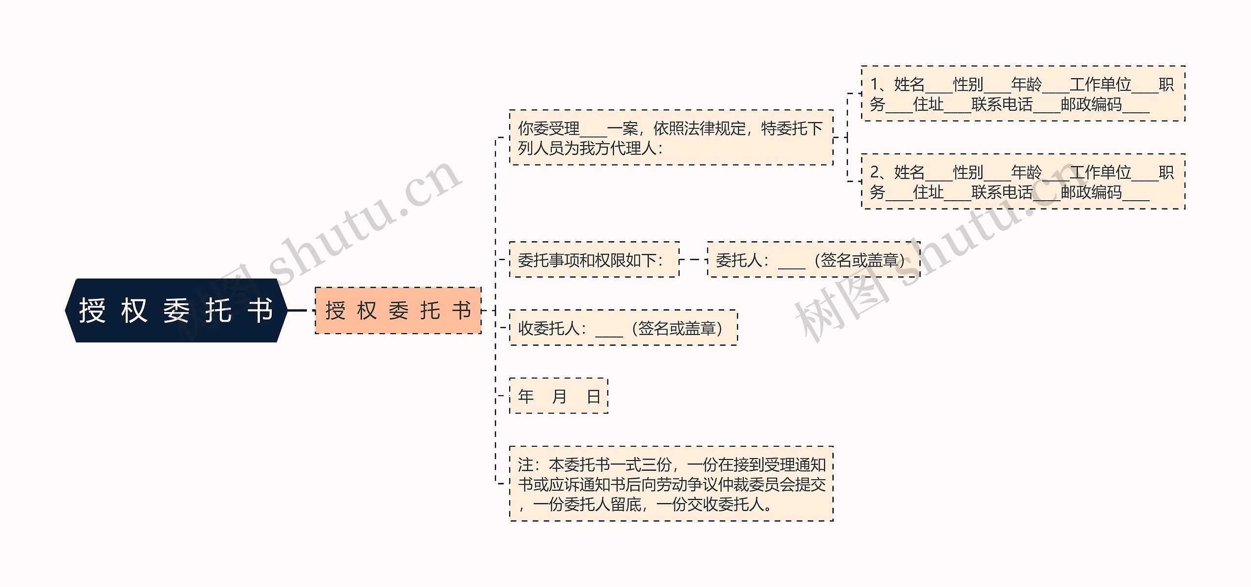 授  权  委  托  书