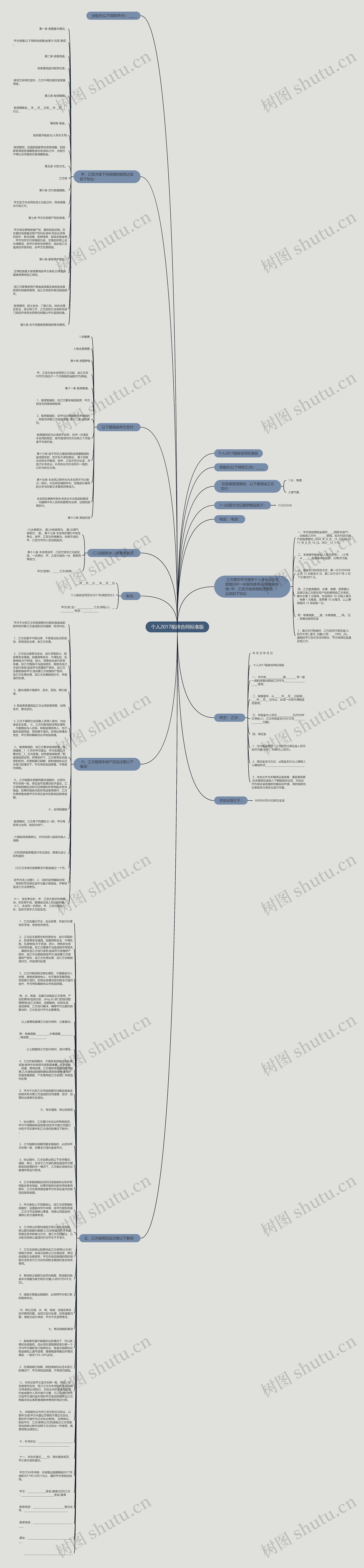个人2017租房合同标准版思维导图