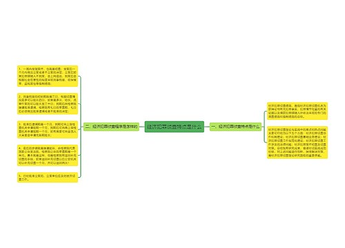 经济犯罪侦查特点是什么