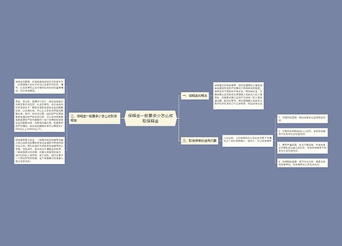 保释金一般要多少怎么收取保释金