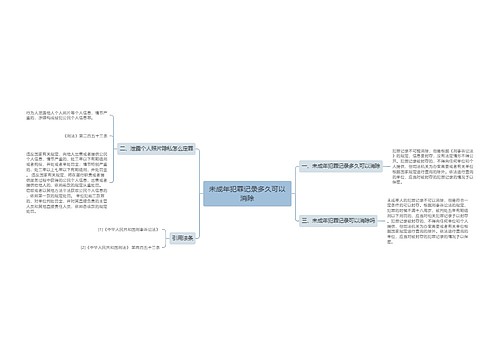 未成年犯罪记录多久可以消除