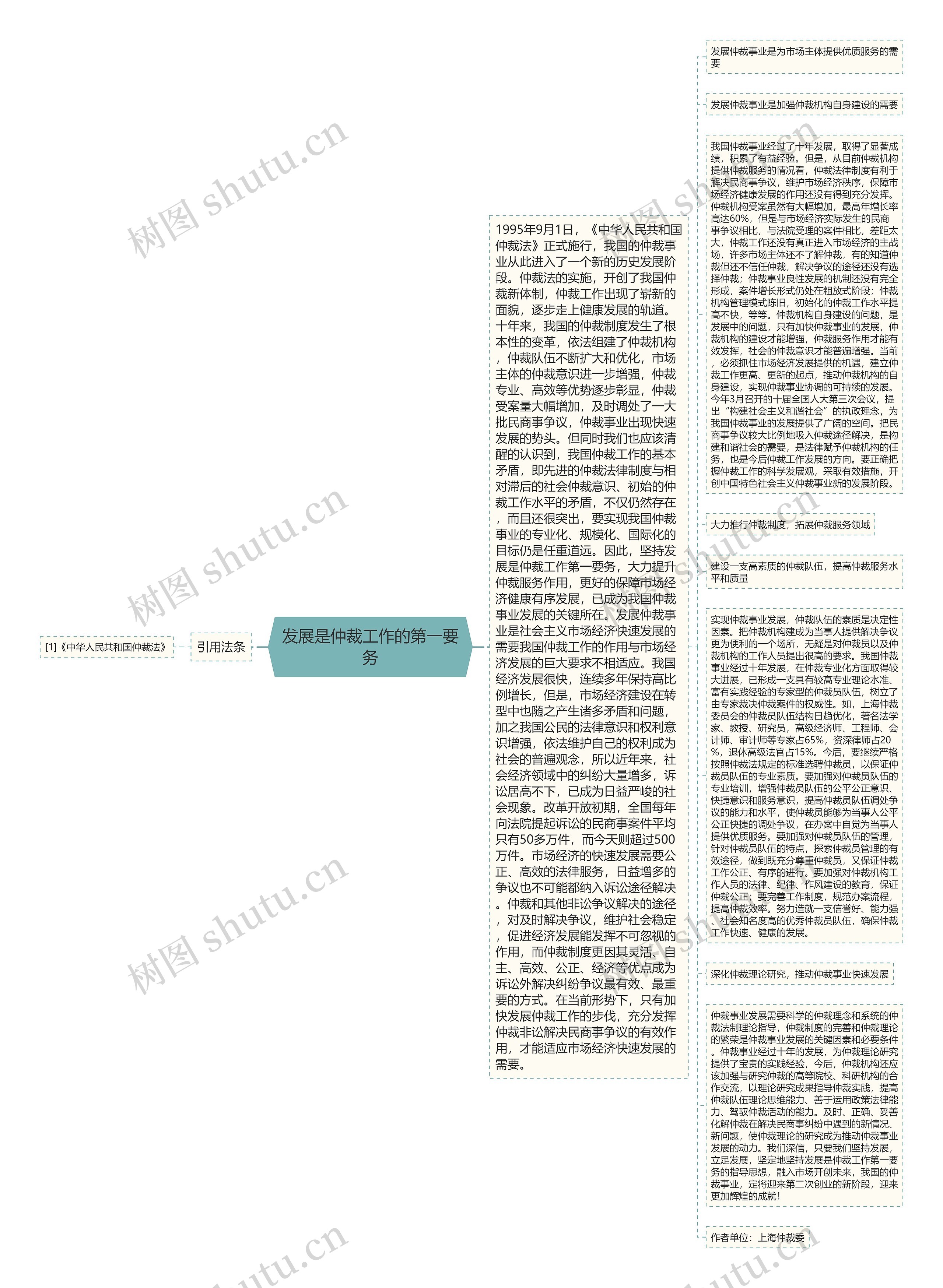 发展是仲裁工作的第一要务 发展是仲裁工作的第一要务