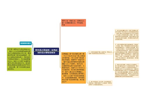 职务侵占罪案例—审查起诉阶段办理取保候审