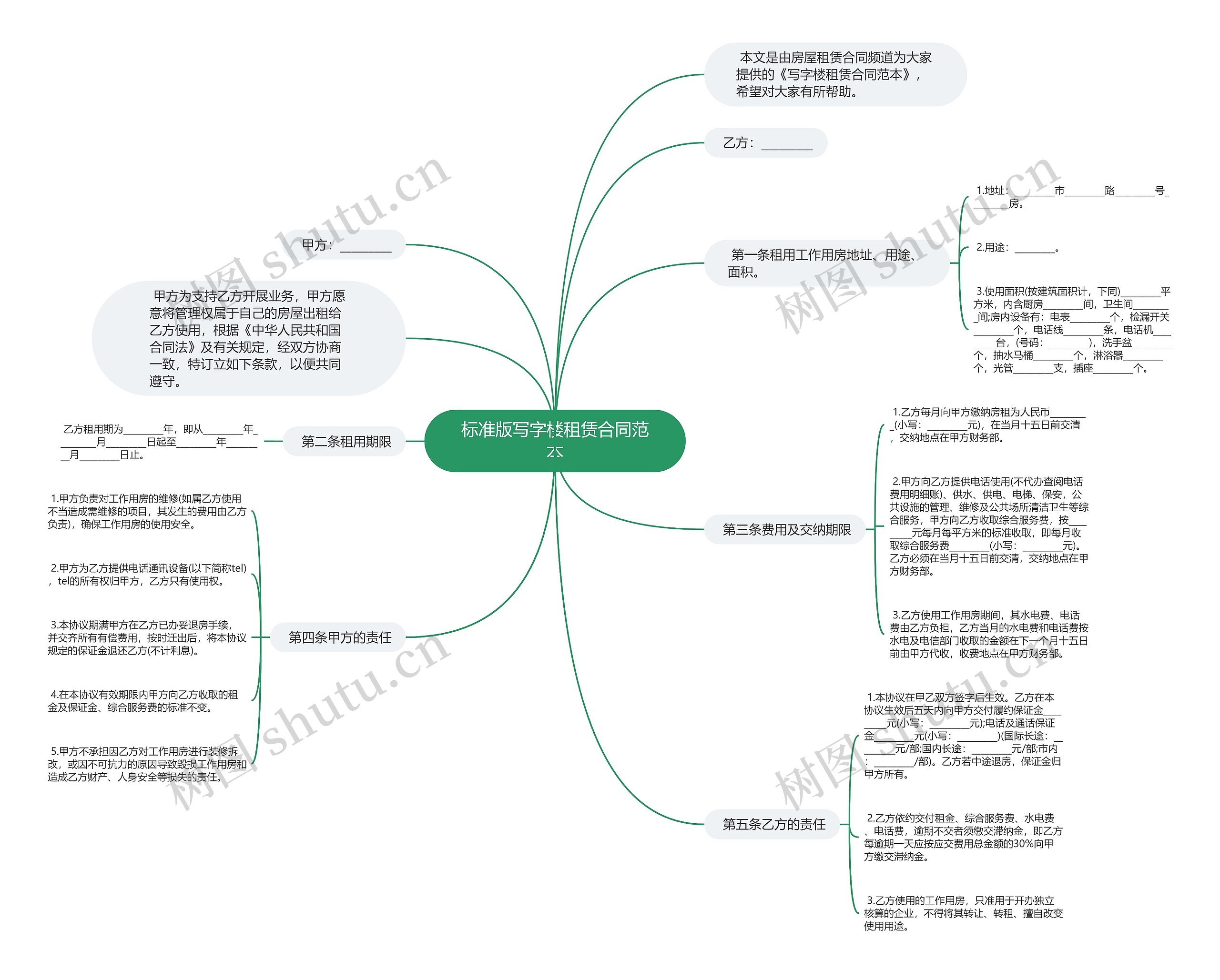 标准版写字楼租赁合同范本 标准版写字楼租赁合同范本