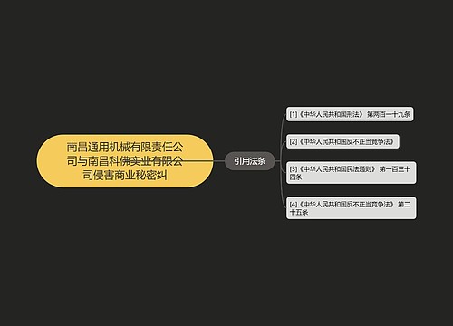 南昌通用机械有限责任公司与南昌科佛实业有限公司侵害商业秘密纠