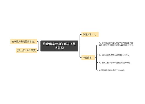 终止事实劳动关系未予经济补偿