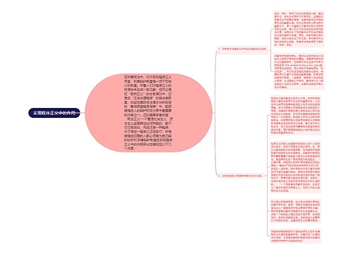 实现程序正义中的作用