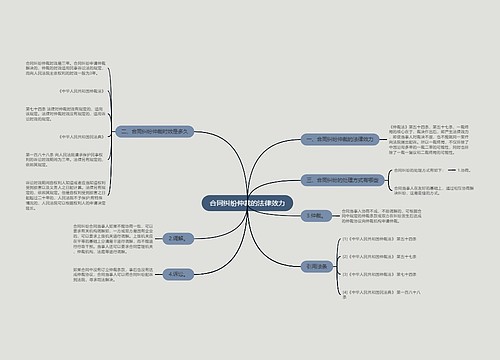 合同纠纷仲裁的法律效力