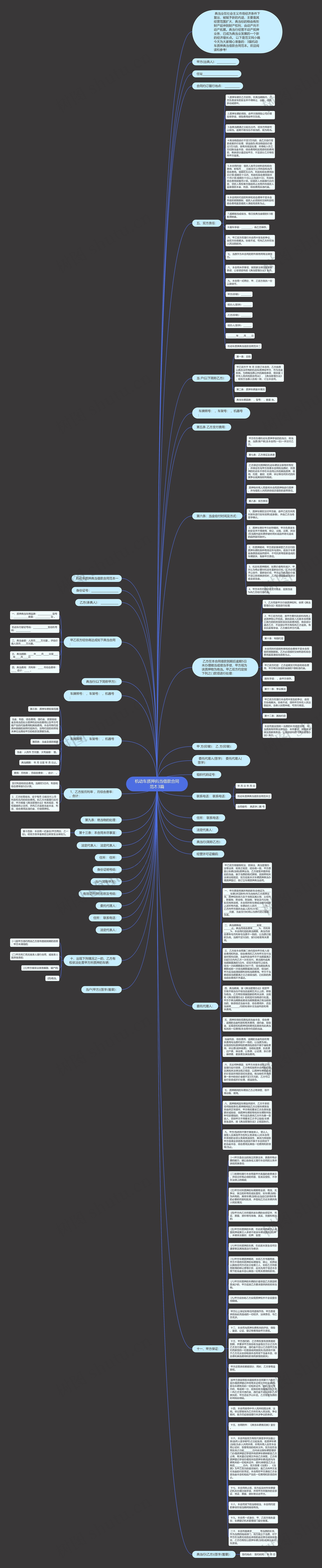 机动车质押典当借款合同范本3篇思维导图