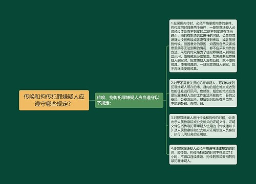 传唤和拘传犯罪嫌疑人应遵守哪些规定？