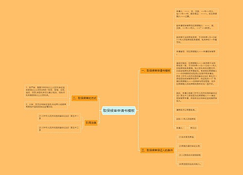 取保候审申请书模板