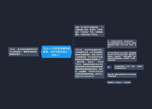 长达十六年的取保候审被取消，李志平真正成为“自由人”