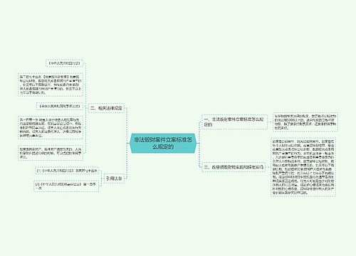 非法毁财案件立案标准怎么规定的