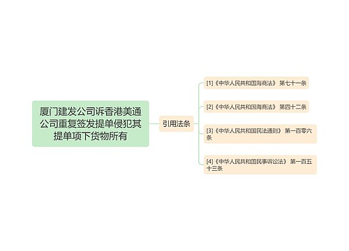 厦门建发公司诉香港美通公司重复签发提单侵犯其提单项下货物所有