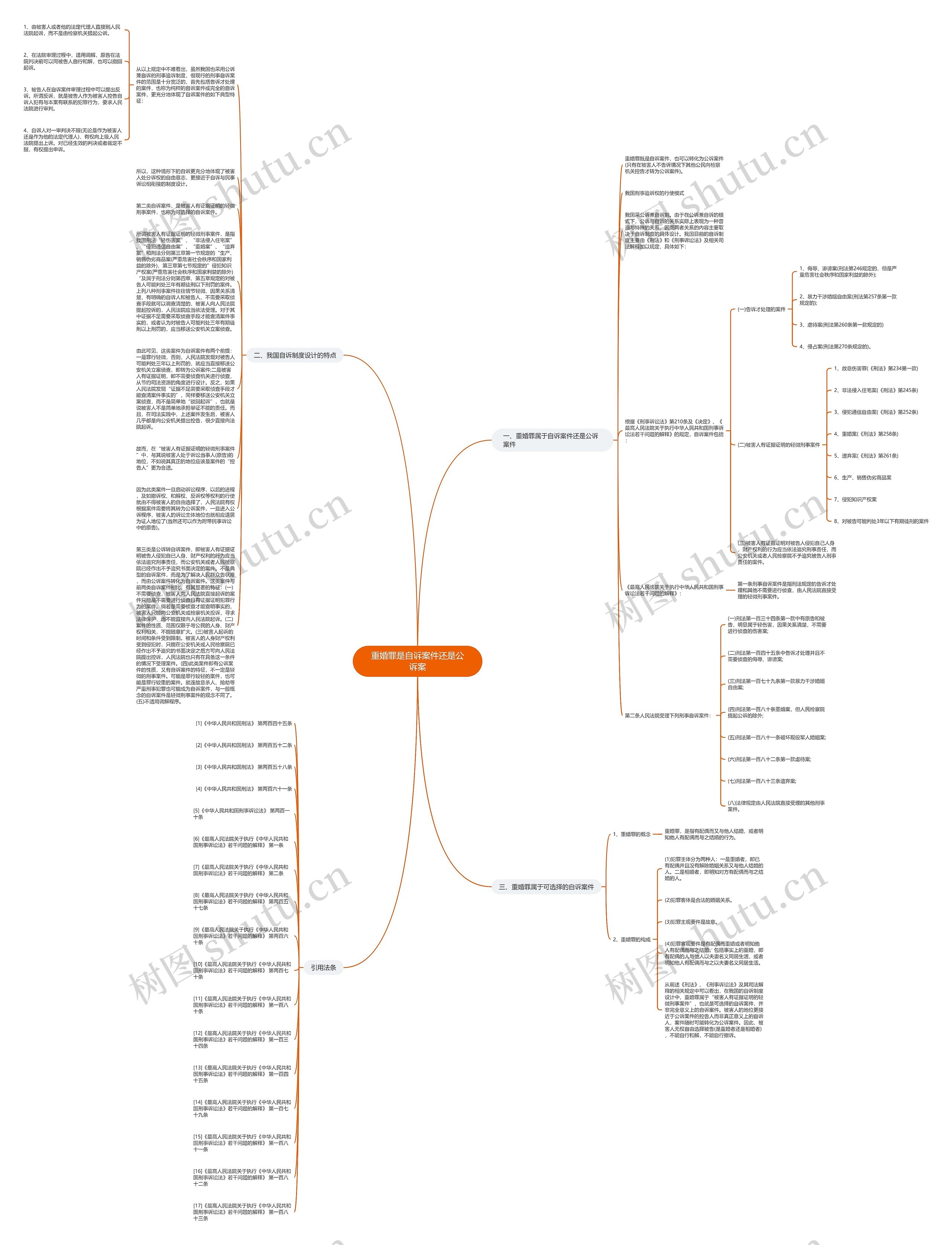 重婚罪是自诉案件还是公诉案 重婚罪是自诉案件还是公诉案