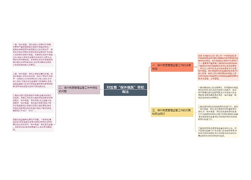 对监督“保外就医”罪犯看法