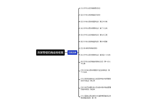 苏某等侵犯商业秘密案