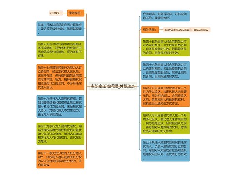 离职拿工资问题_仲裁动态