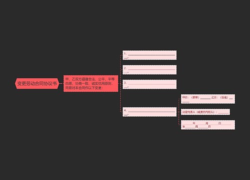 变更劳动合同协议书