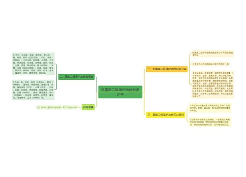 抓国家二级保护动物判多少年