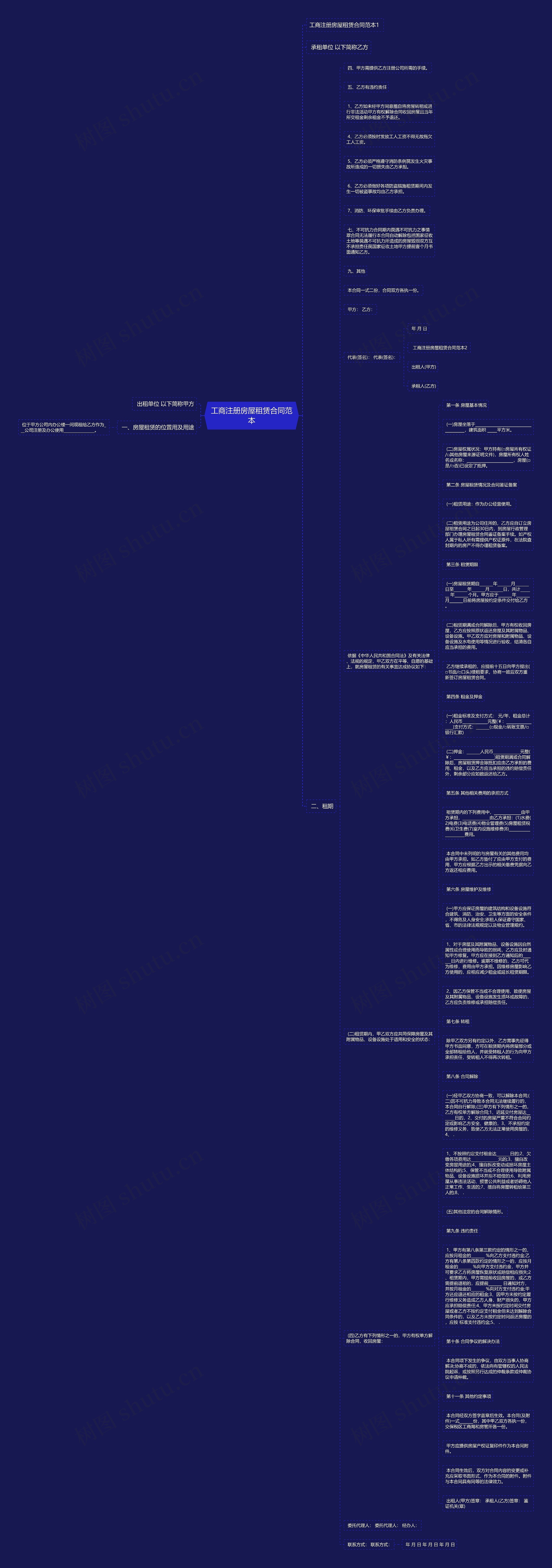 工商注册房屋租赁合同范本