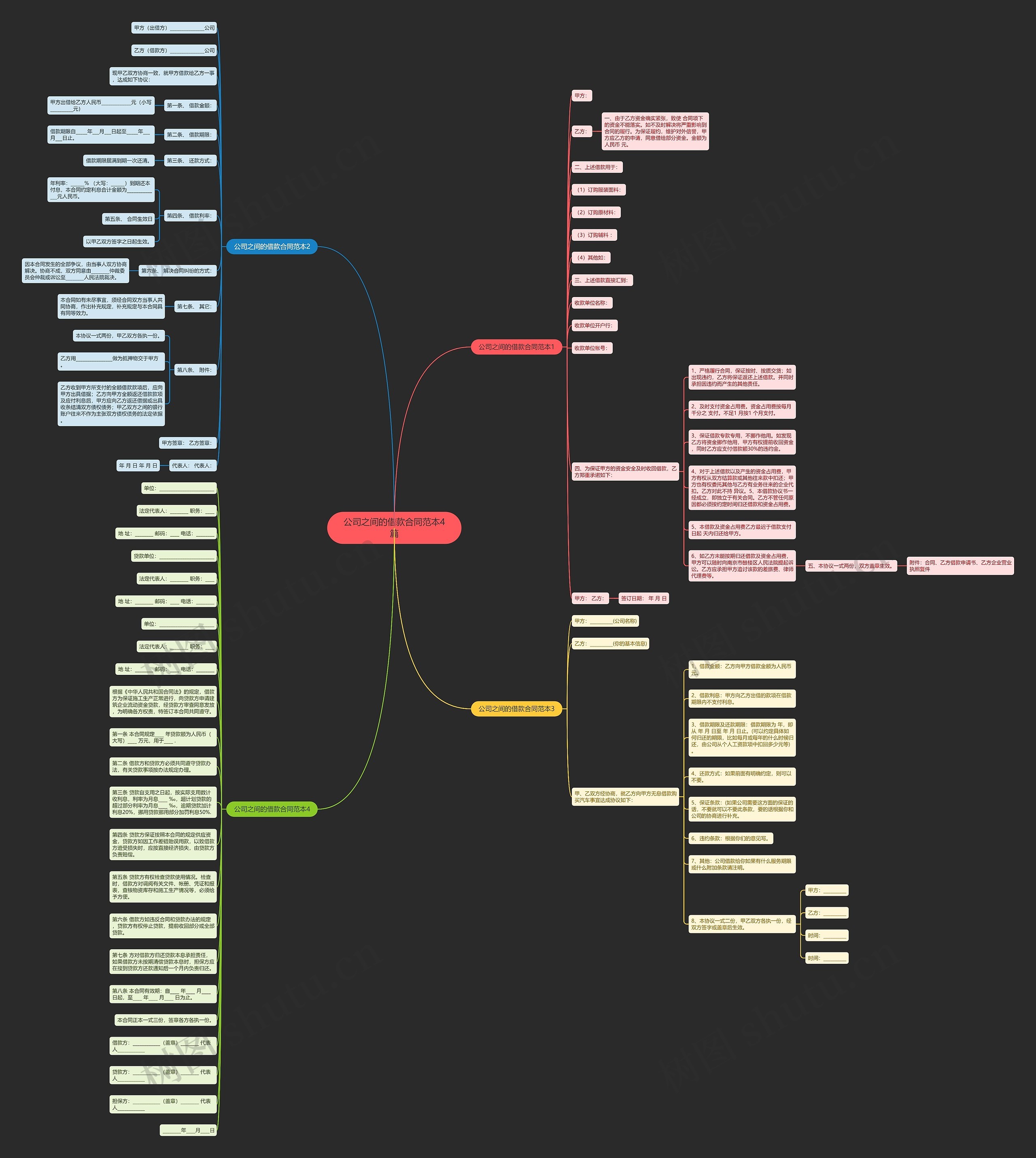 公司之间的借款合同范本4篇思维导图