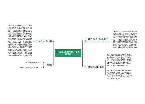 仲裁合同纠纷一般需要多长日期