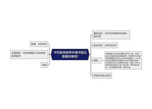 书写取保候审申请书要注意哪些事项?