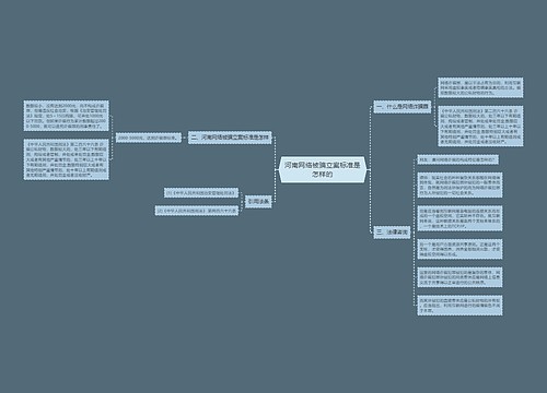 河南网络被骗立案标准是怎样的