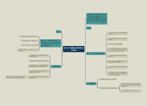 2016广告服务合同写作范本荐读
