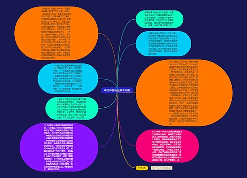 中国仲裁协会基本问题