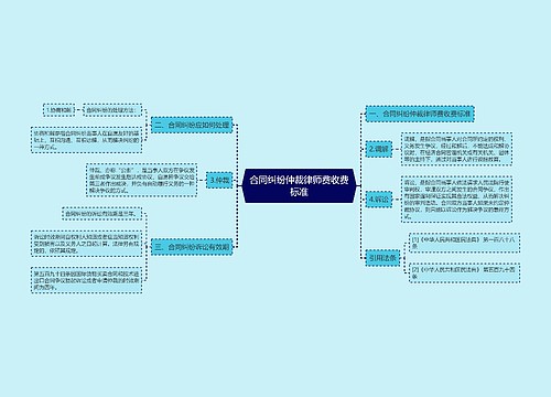 合同纠纷仲裁律师费收费标准