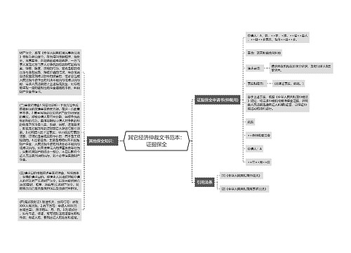 其它经济仲裁文书范本：证据保全