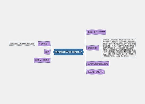 取保候审申请书的范文