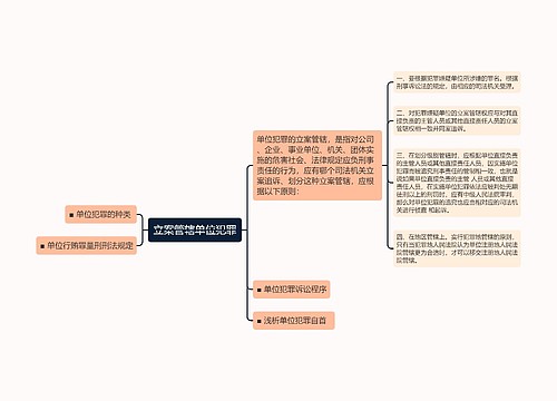 立案管辖单位犯罪