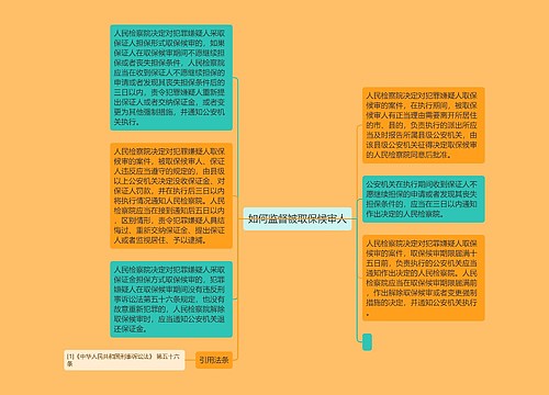 如何监督被取保候审人