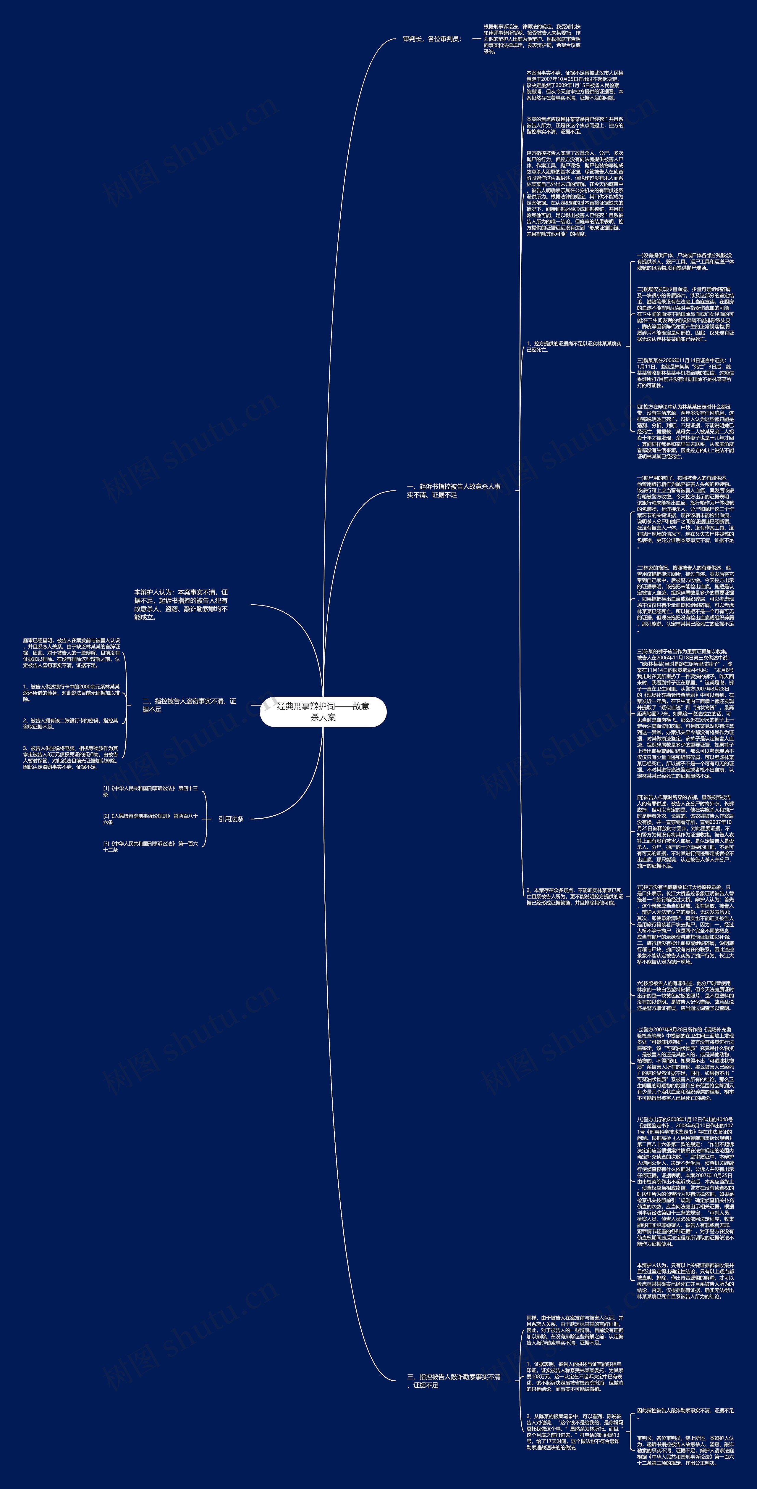 经典刑事辩护词——故意杀人案思维导图