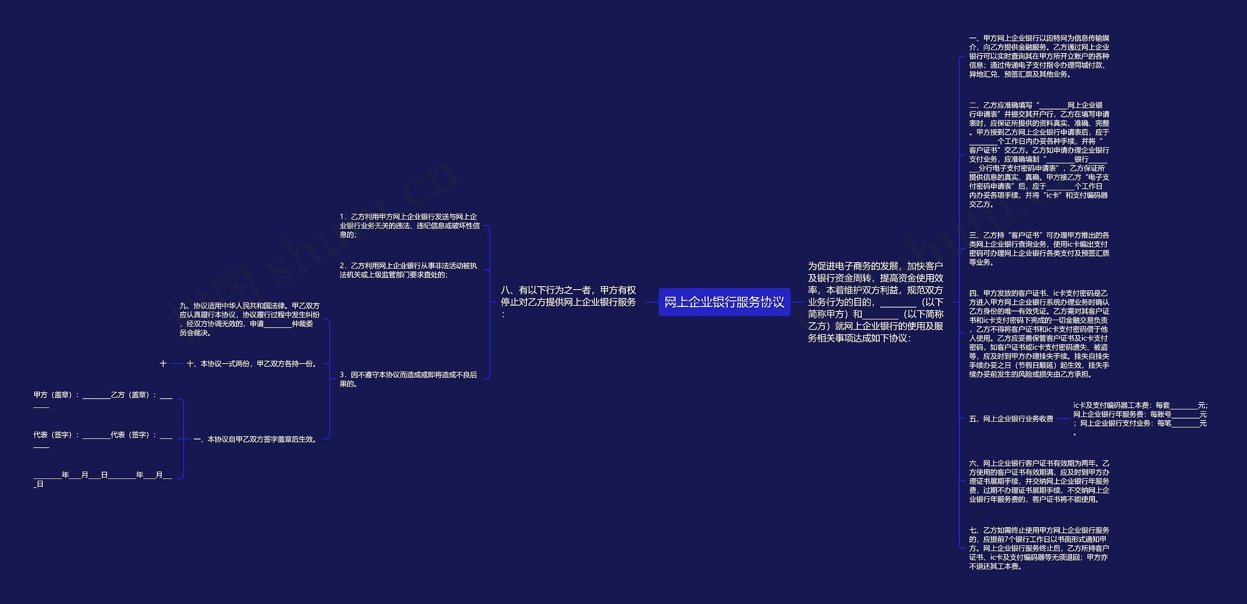 网上企业银行服务协议