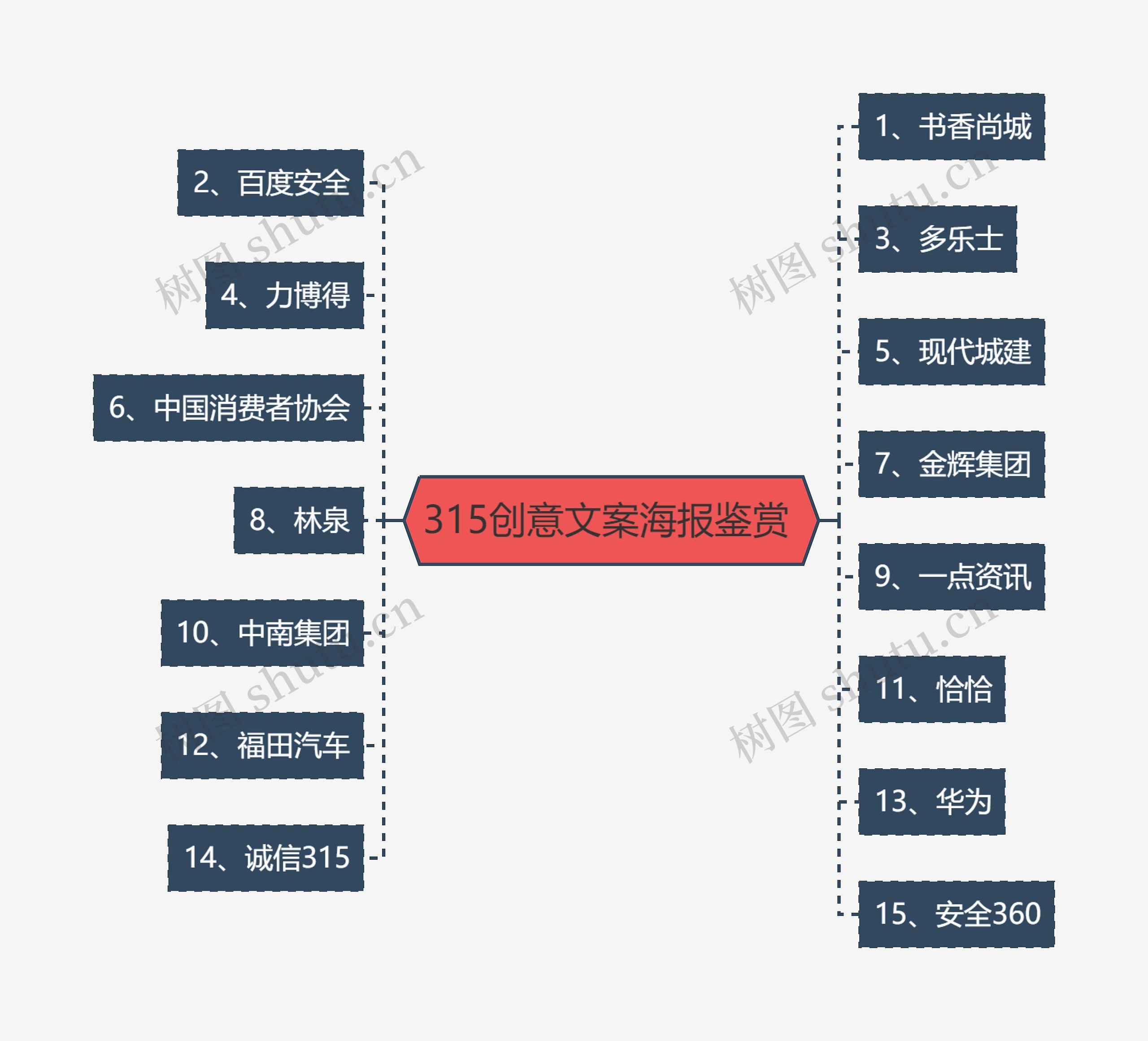 315创意文案海报鉴赏 