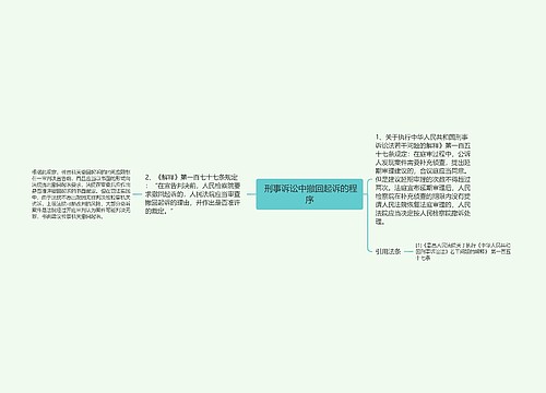  刑事诉讼中撤回起诉的程序