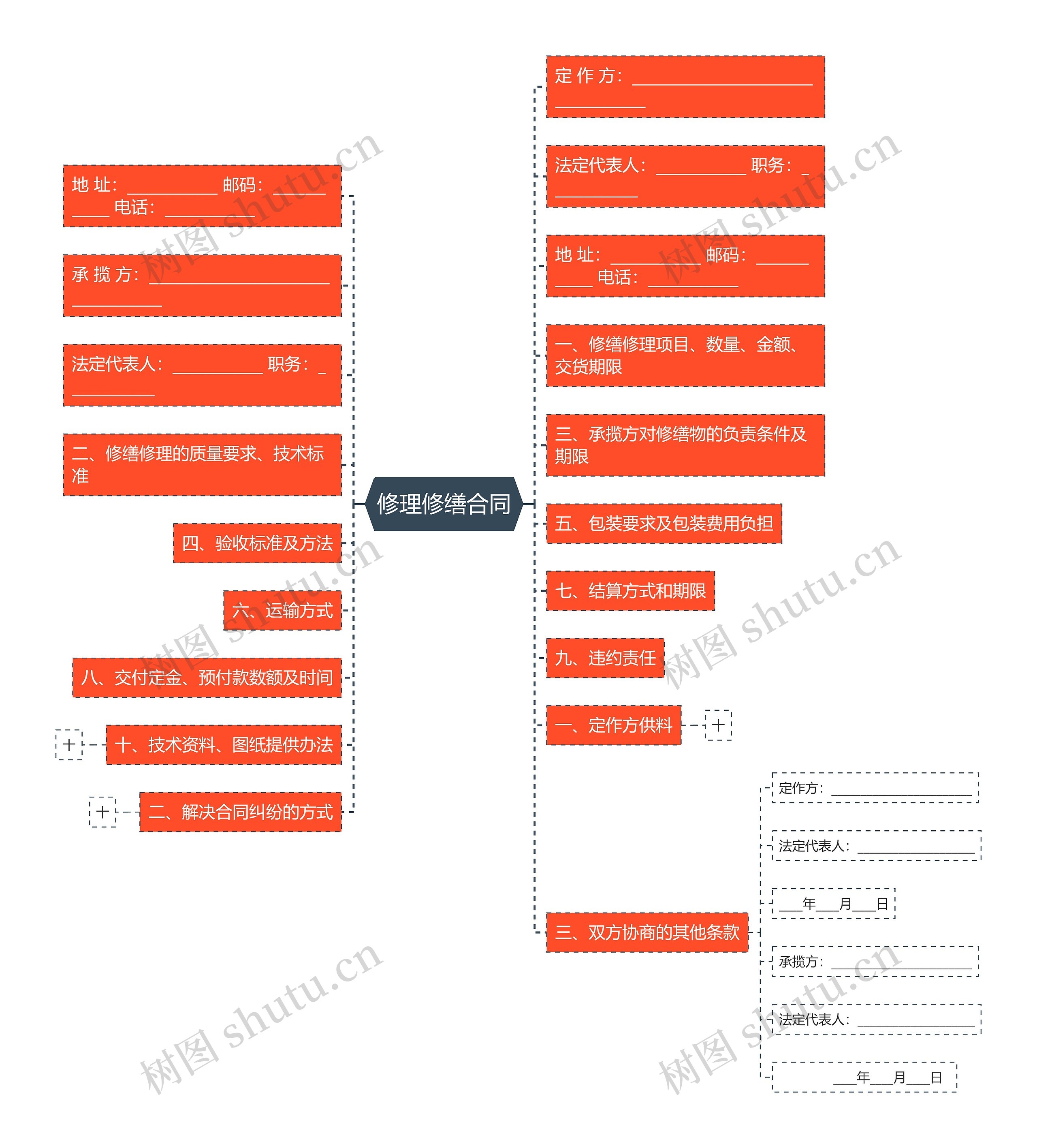 修理修缮合同 修理修缮合同