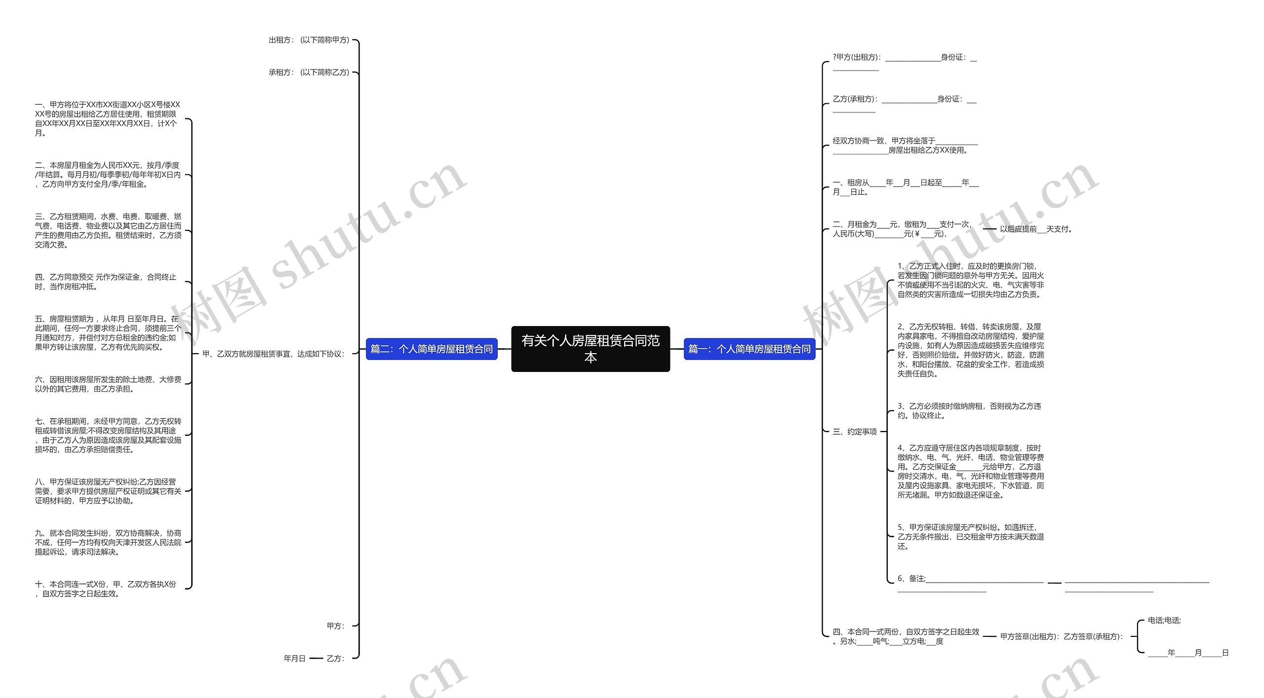 有关个人房屋租赁合同范本 有关个人房屋租赁合同范本